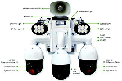 security-cam-2-2
