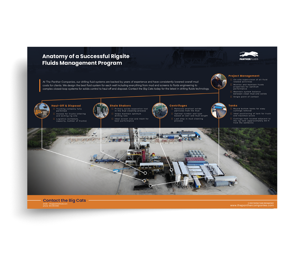 PANTHER_RigsiteAnatomyFlyer-THUMB-2